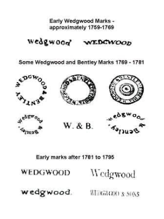 Reference chart of early Wedgwood and Wedgwood and Bentley marks