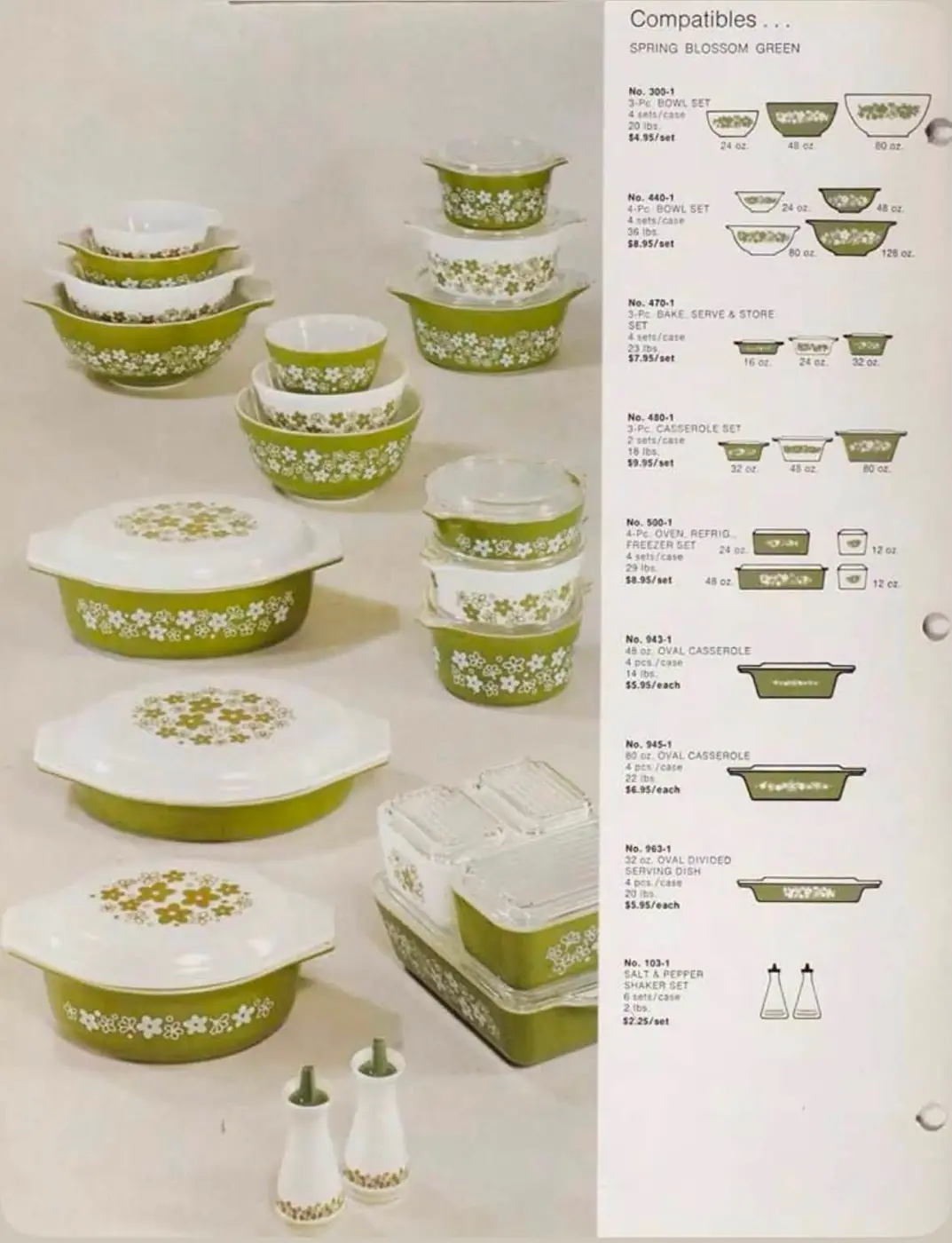 Vintage Spring Blossom Green Pyrex catalog page